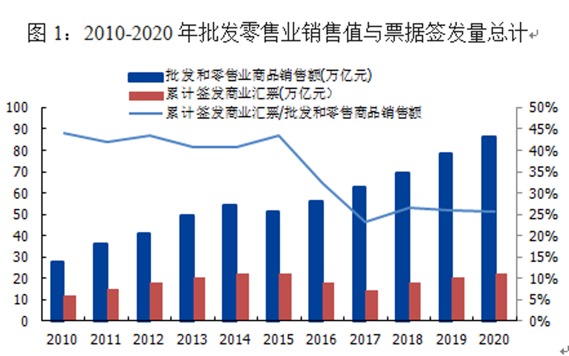 易柏商贸